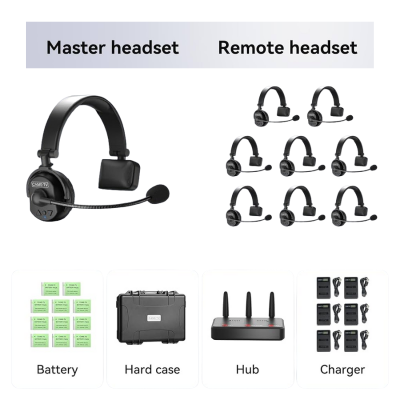 Intercomunicador CAME-TV Waero-R 8US